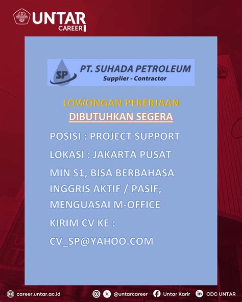 PT. Suhada Petroleum detailed incorporation information.